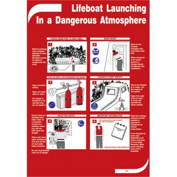 Lifeboat Launching In Dangerous Atmosphere - Poster 50x35cm