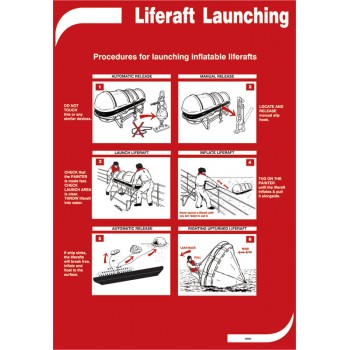 Liferaft Launching - Poster 50x35cm