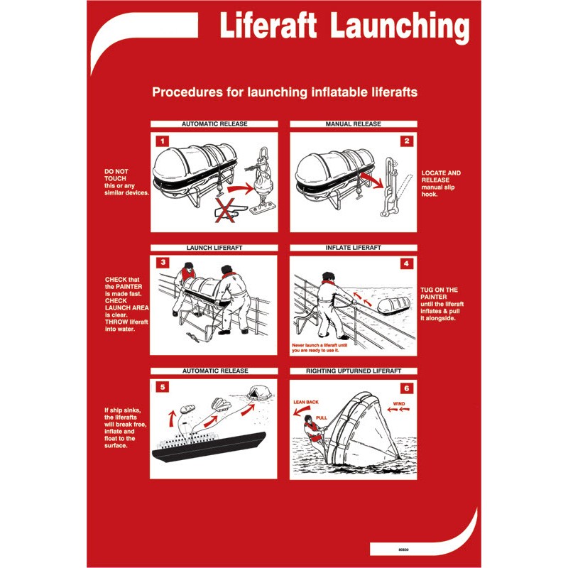 Liferaft Launching - Poster 50x35cm
