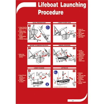 Lifeboat Launching - Poster 50x35cm