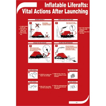 Inflatable Liferafts - Poster 50x35cm