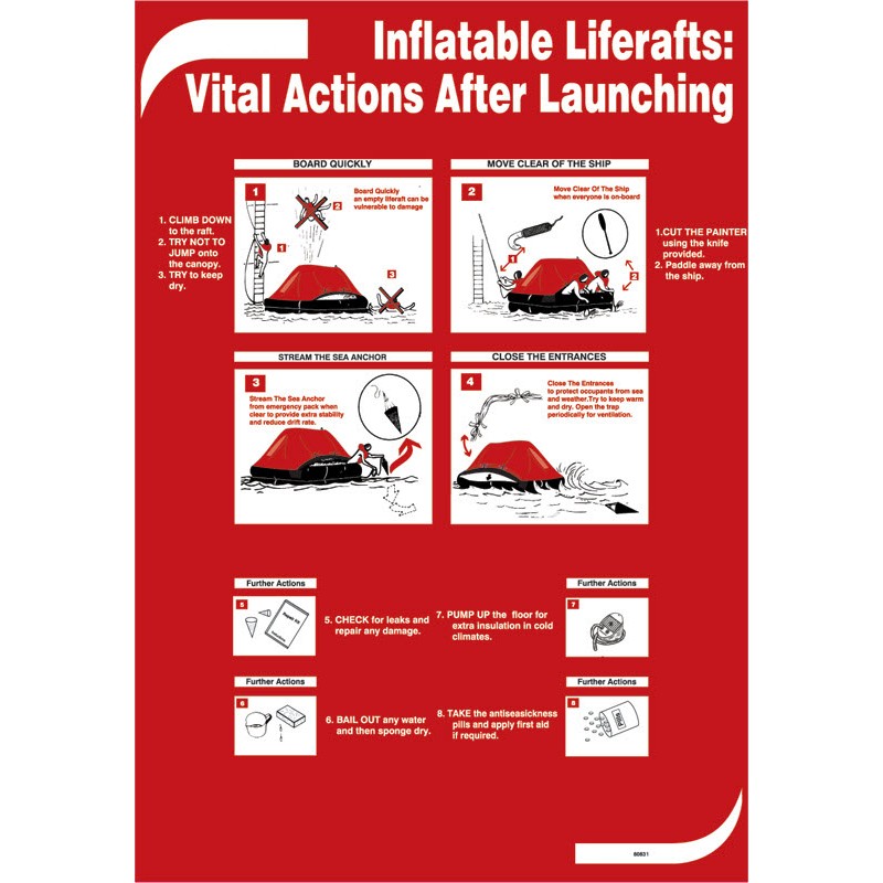 Inflatable Liferafts - Poster 50x35cm