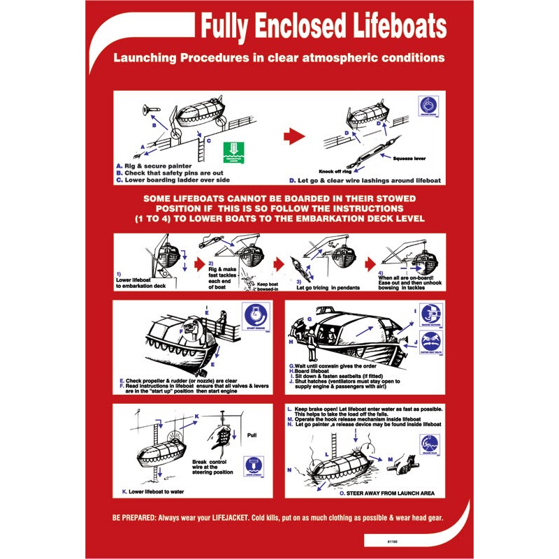 Fully Enclosed Lifeboats - Poster 50x35cm