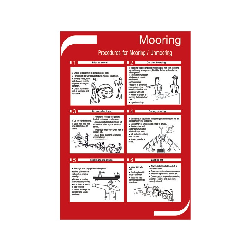 Mooring - Poster 50x35cm