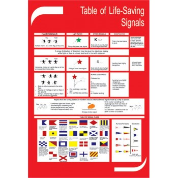 Solas No.1 - Table Of Life-saving Signals - Poster 50x35cm