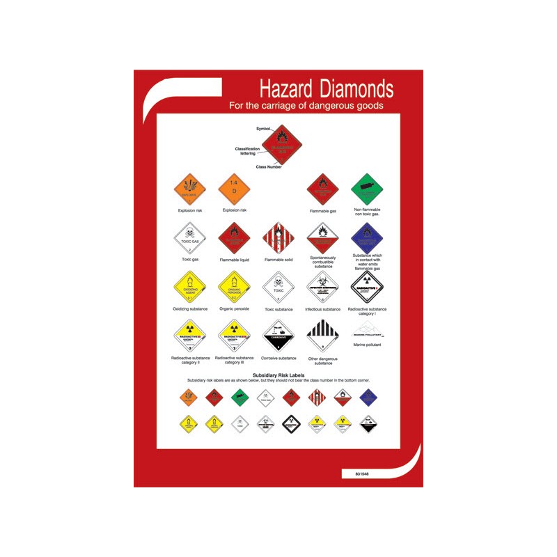 Hazard Diamonds - Poster 50x35cm