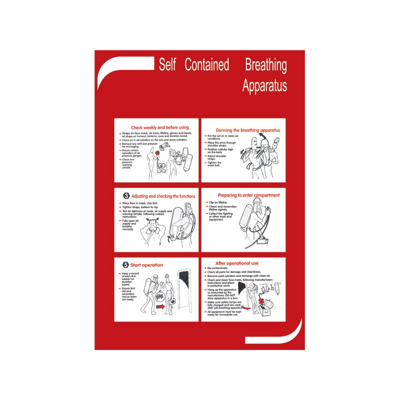 Self Contained Breathing Apparatus - Poster 50x35cm
