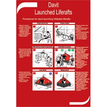 Davit Launched Liferaft - Poster 50x35cm