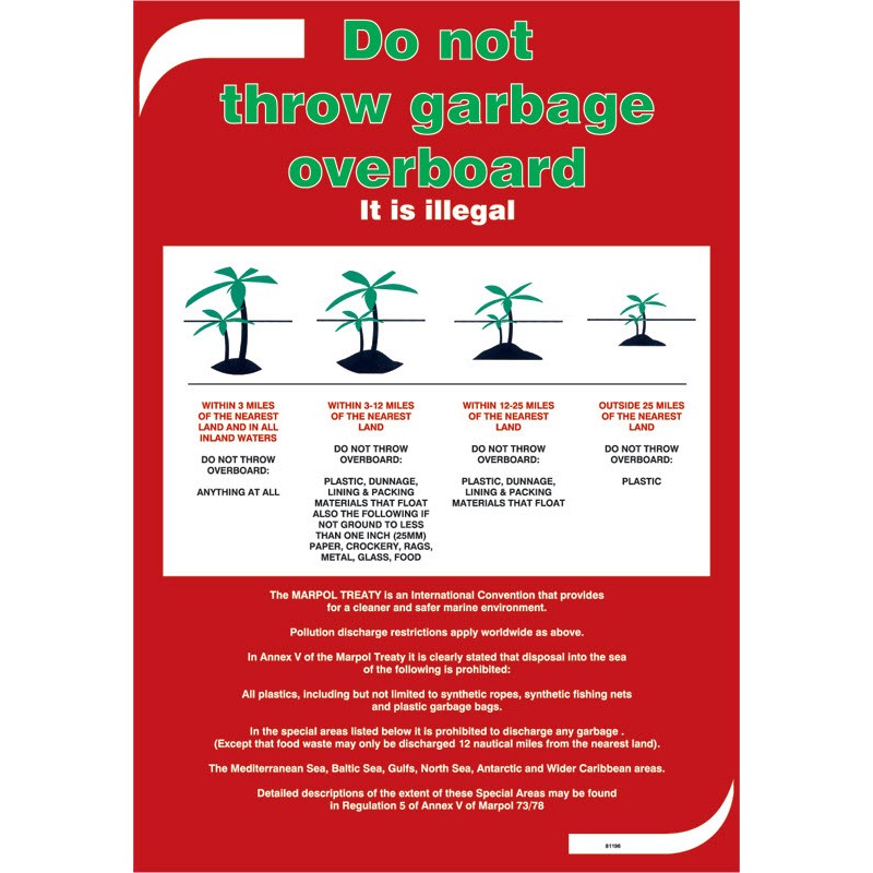Don't Throw Garbage Overboard - Poster 50x35cm
