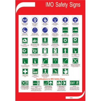 Imo Safety Signs - Poster 50x35cm