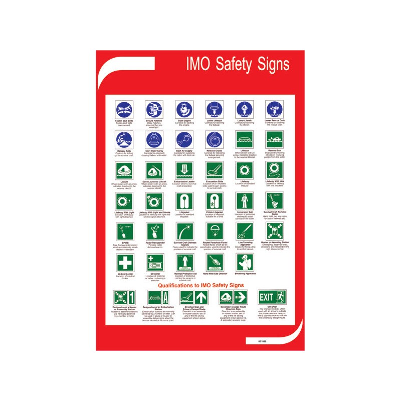 Imo Safety Signs - Poster 50x35cm