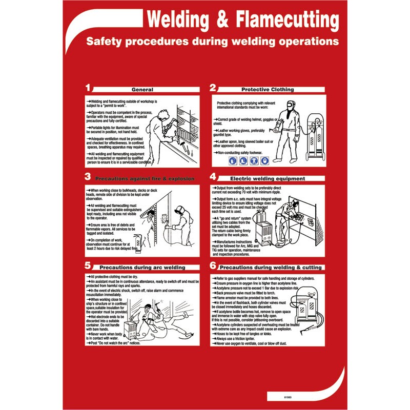 Welding & Flame Cutting - Poster 50x35cm