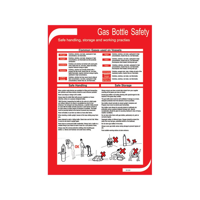 Gas Bottle Safety - Poster 50x35cm