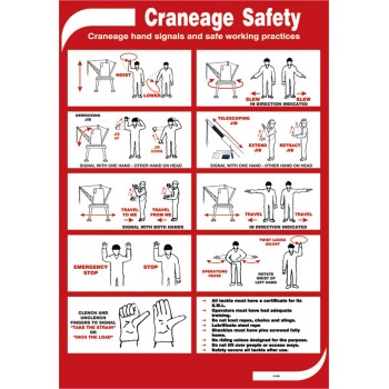 Craneage Safety - Poster 50x35cm