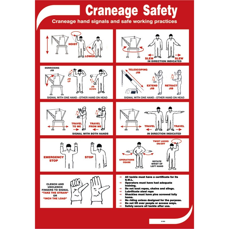 Craneage Safety - Poster 50x35cm