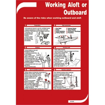 Working Aloft Or Outboard - Poster 50x35cm