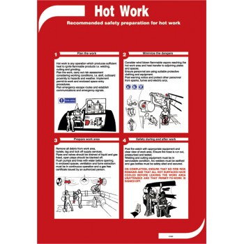 Hot Work - Poster 50x35cm