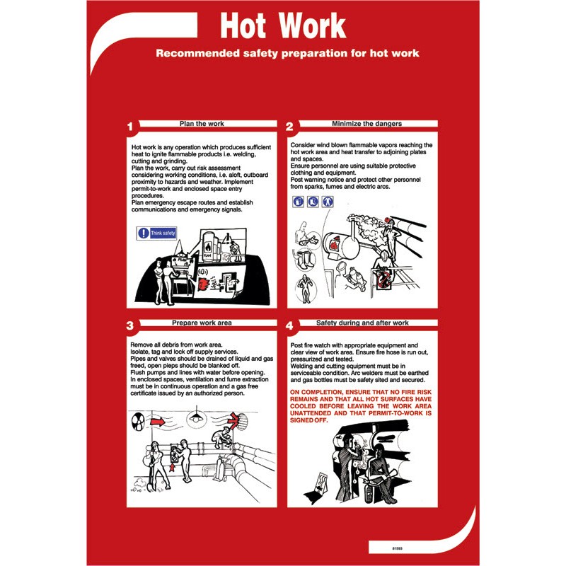 Hot Work - Poster 50x35cm