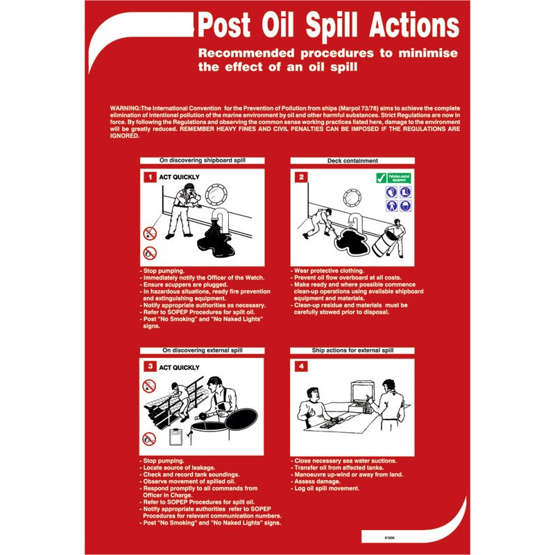Post Oil Spill Action - Poster 50x35cm