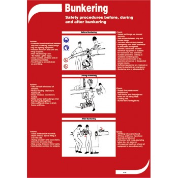 Bunkering - Poster 50 x 35
