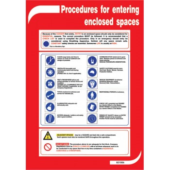 Enclosed Space Entry  - Poster 50x35cm