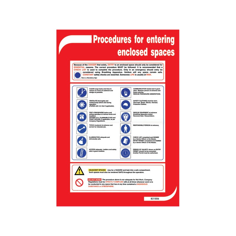 Enclosed Space Entry  - Poster 50x35cm