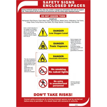 Enclosed Space Entering Safety Signs  - Poster 50x35cm