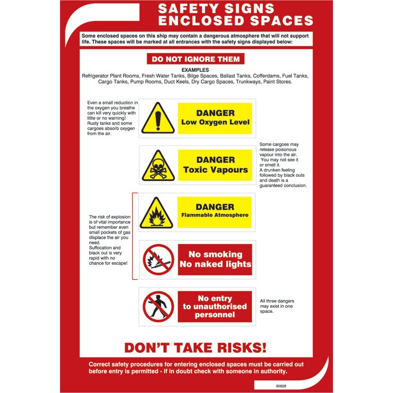 Enclosed Space Entering Safety Signs  - Poster 50x35cm