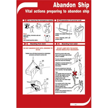 Abandon Ship - Poster 50x35cm