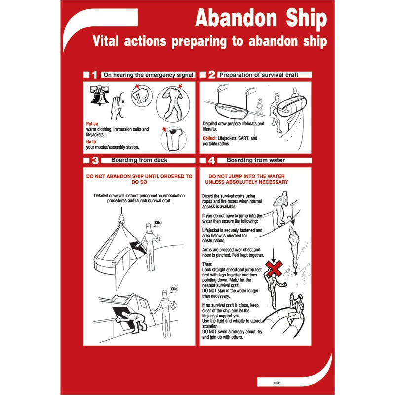 Abandon Ship - Poster 50x35cm