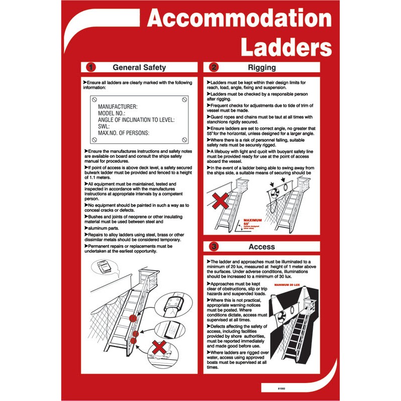 Accomodation Ladders  - Poster 50x35cm