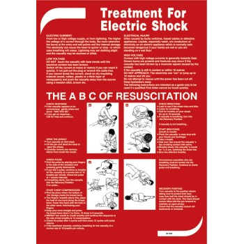 Treatment For Electric Shock - Poster 50x35cm