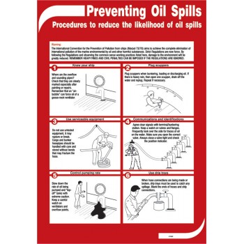 Preventing Oil Spills  - Poster 50x35cm