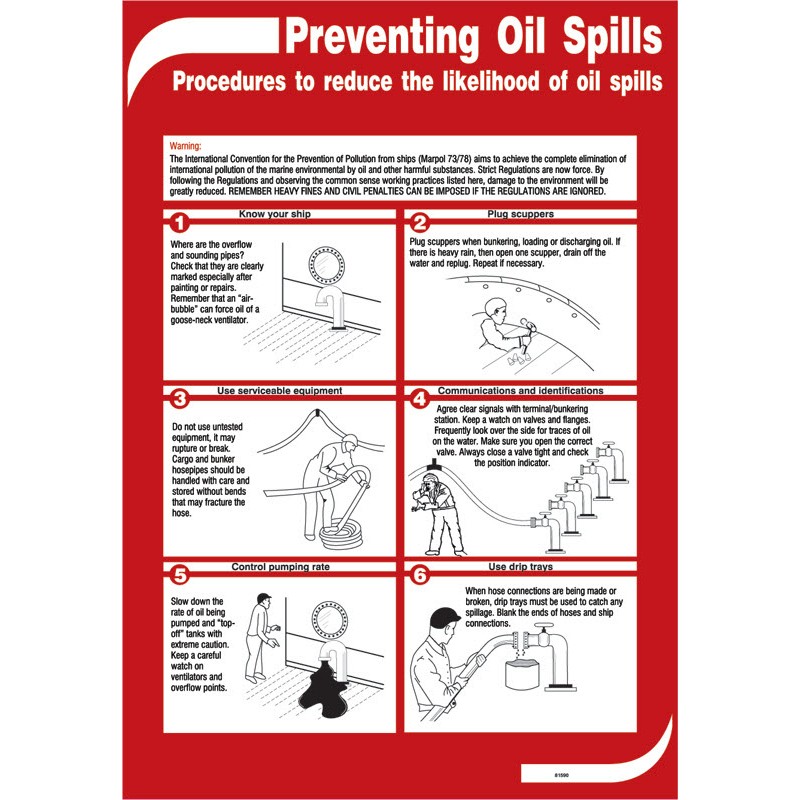 Preventing Oil Spills  - Poster 50x35cm